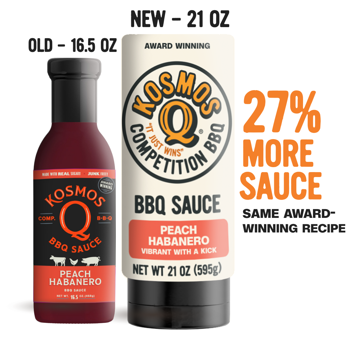 Kosmo's Q BBQ Sauce Single Bottle Peach Habanero BBQ Sauce